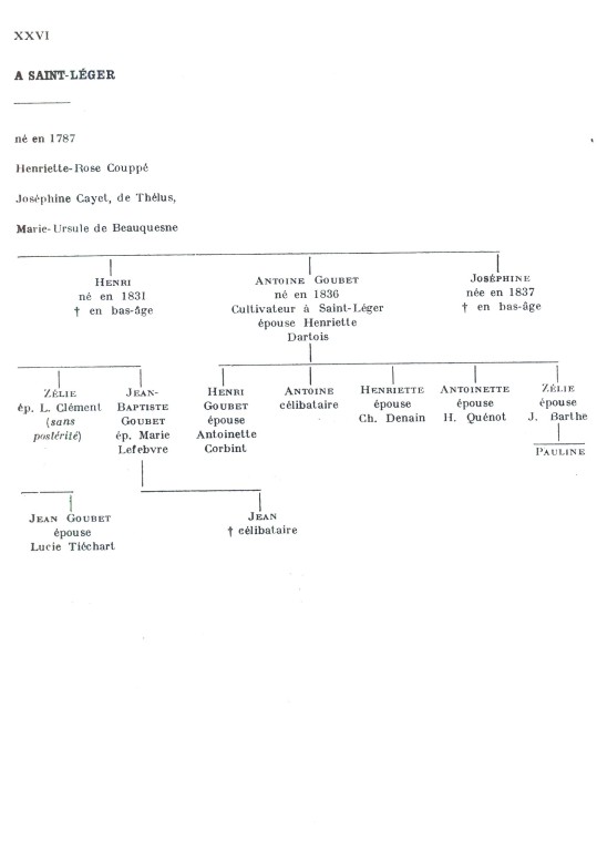 Boisleux_1934_227.jpg