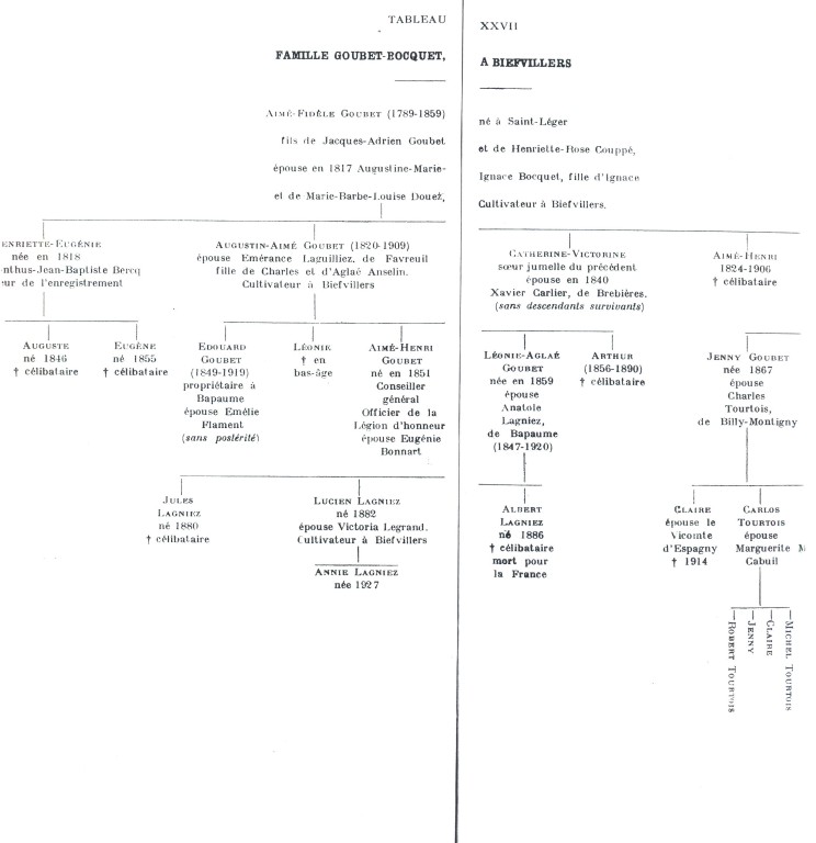 Boisleux_1934_228.jpg