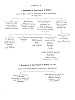 Boisleux_1934_159.jpg Boisleux_1934_159.jpg