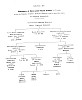 Boisleux_1934_184.jpg Boisleux_1934_184.jpg