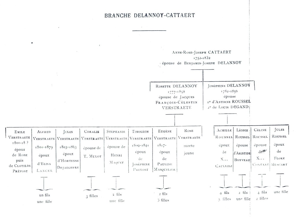 Cattaert_1899_057.jpg
