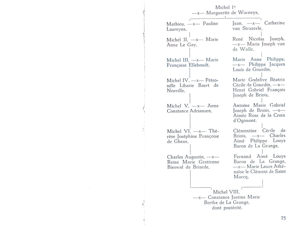 Cleenewerck_1947-074.jpg