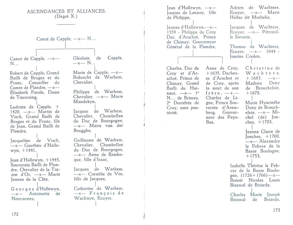 Cleenewerck_1947-172.jpg