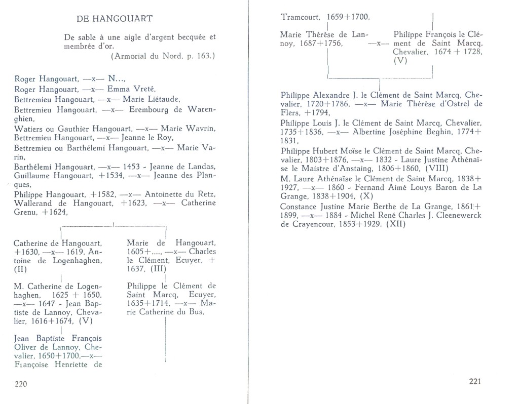 Cleenewerck_1947-220.jpg