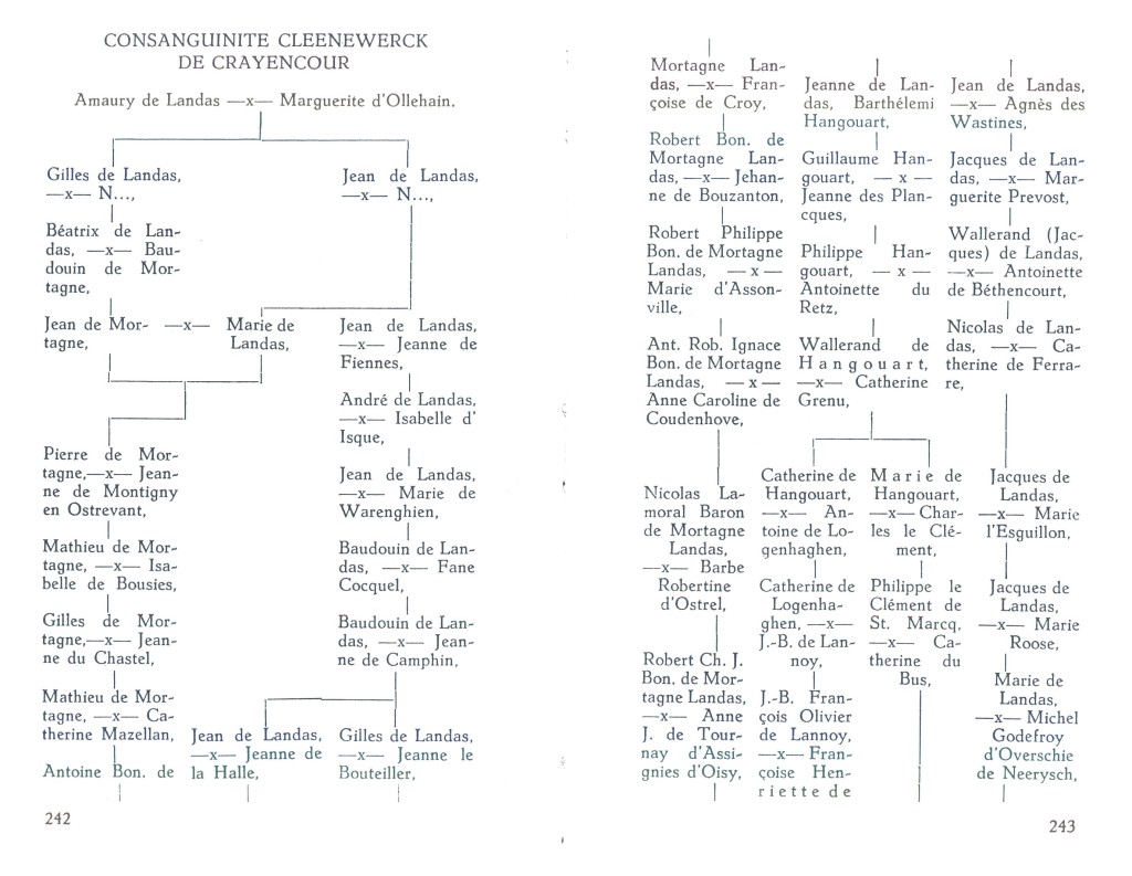 Cleenewerck_1947-242.jpg