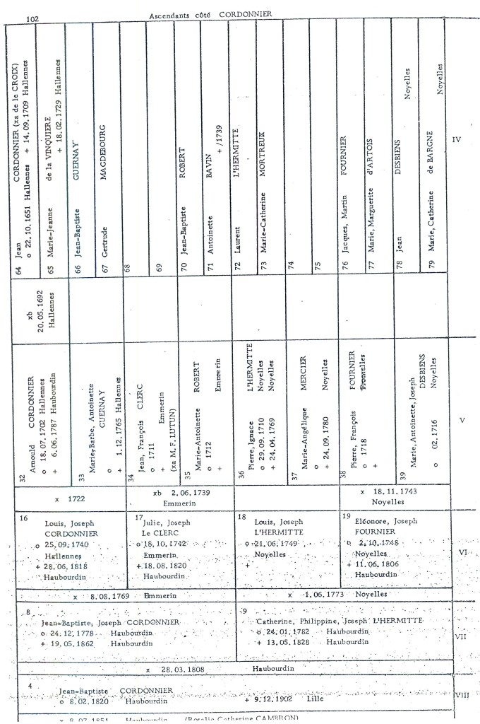 Cordonnier75_102.jpg