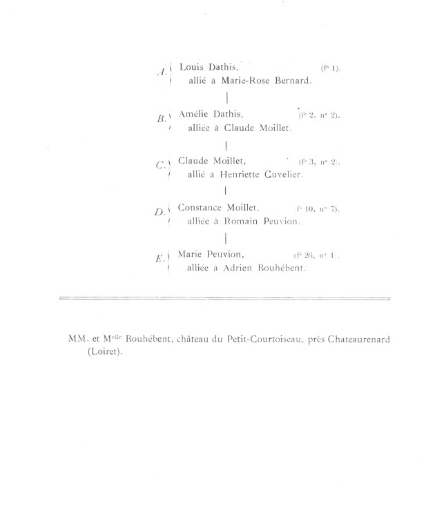 DathisBernard_053B.jpg