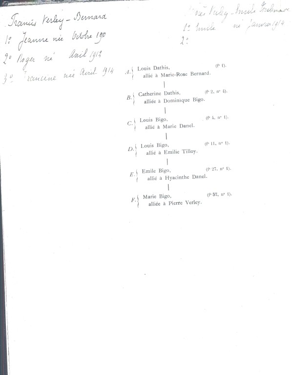DathisBernard_116B.jpg
