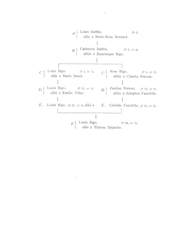 DathisBernard_117B.jpg