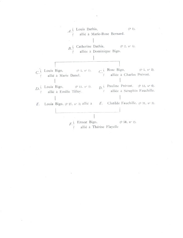 DathisBernard_118B.jpg