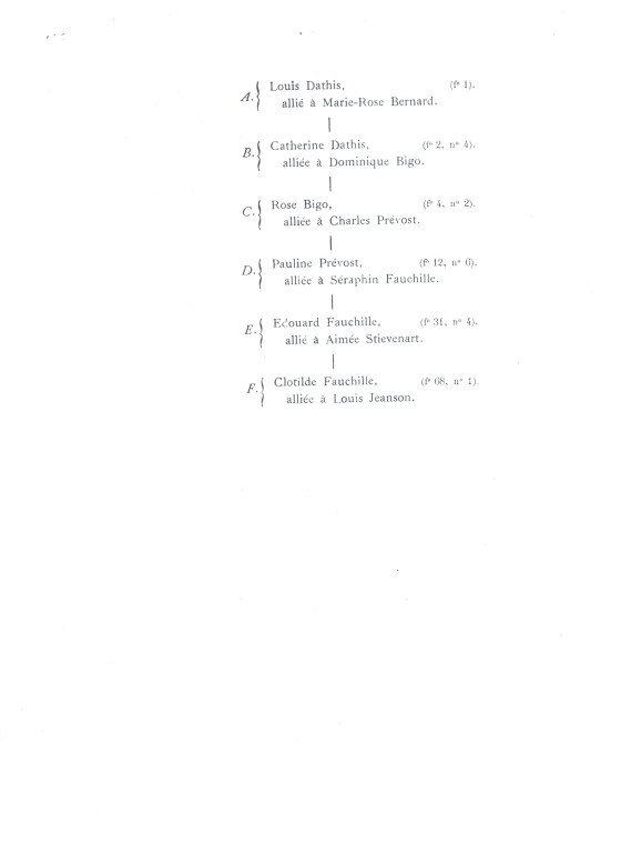 DathisBernard_120B.jpg