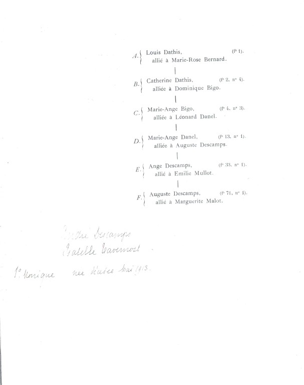DathisBernard_121B.jpg