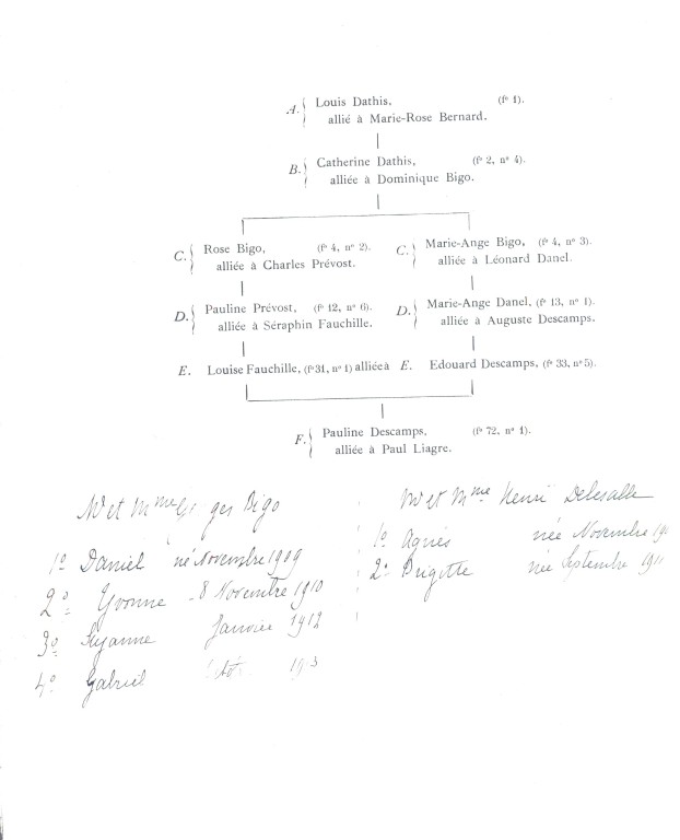 DathisBernard_123B.jpg