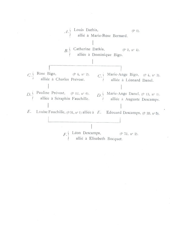 DathisBernard_124B.jpg