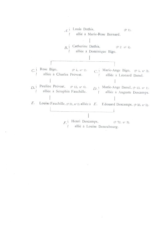 DathisBernard_125B.jpg