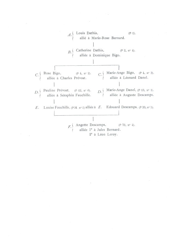 DathisBernard_126B.jpg
