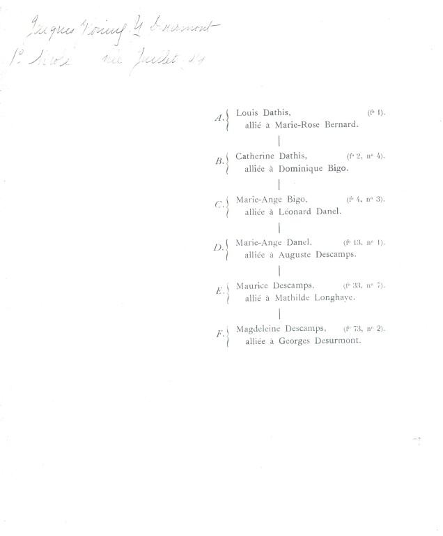 DathisBernard_128B.jpg