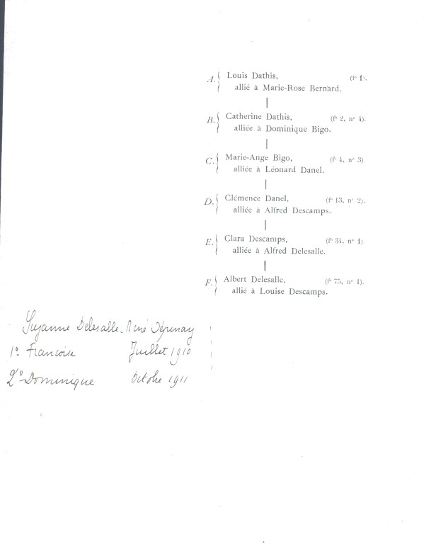 DathisBernard_130B.jpg