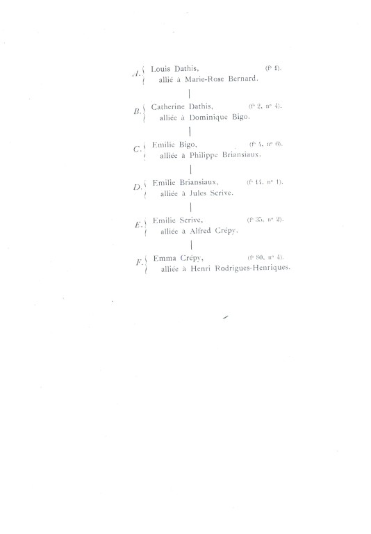 DathisBernard_144B.jpg