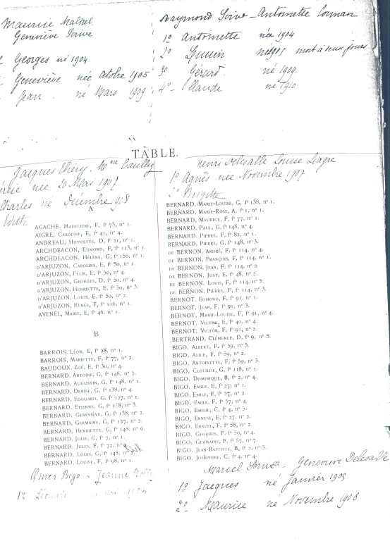 DathisBernard_160A.jpg