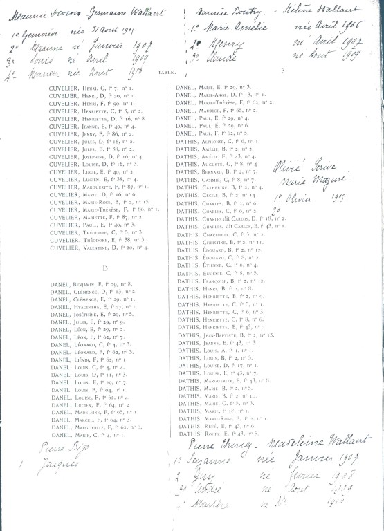 DathisBernard_160C.jpg