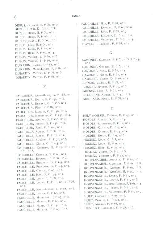 DathisBernard_160G.jpg