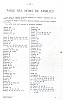 FlorinSepc-1925-117.jpg FlorinSepc-1925-117.jpg