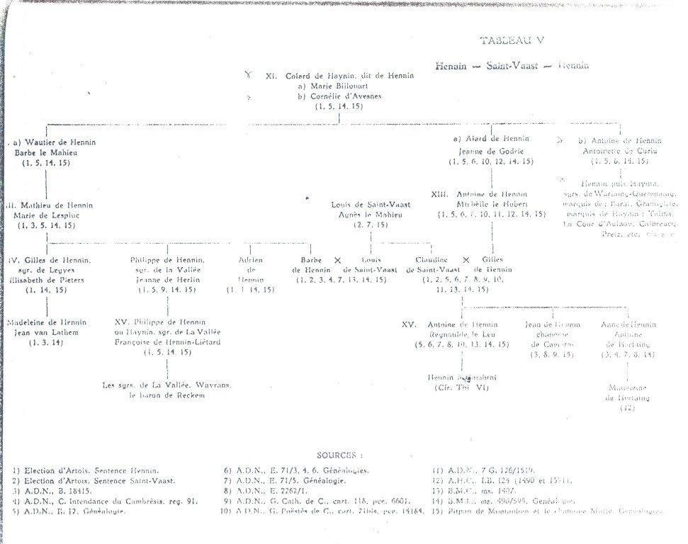 deHennin_125.jpg