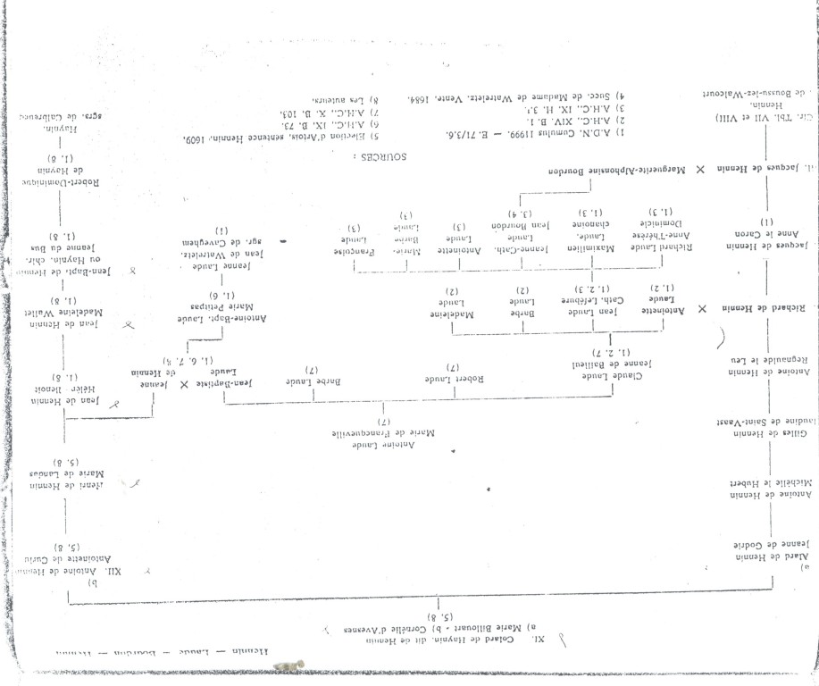 deHennin_147.jpg