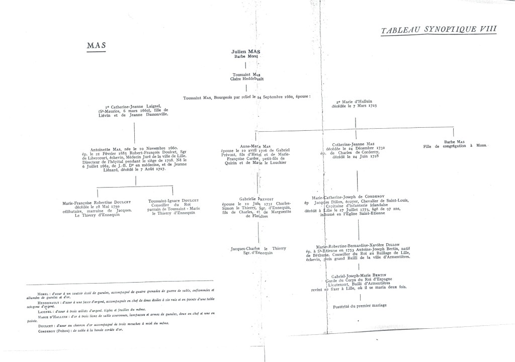 LeThierry_1930_003H.jpg