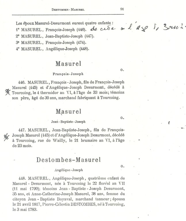 Masurel_1899_091.jpg