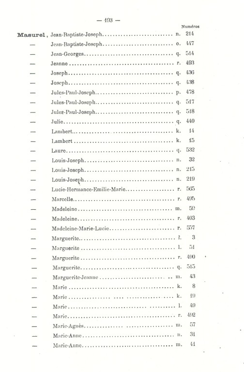 Masurel_1899_193.jpg