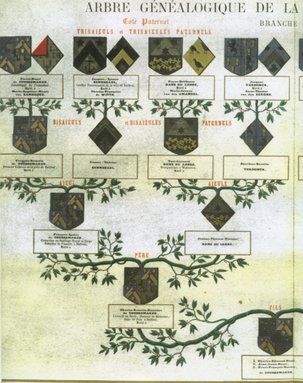 Coussemaker_204.jpg