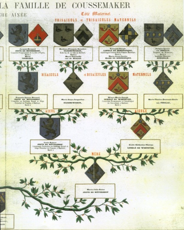 Coussemaker_205.jpg